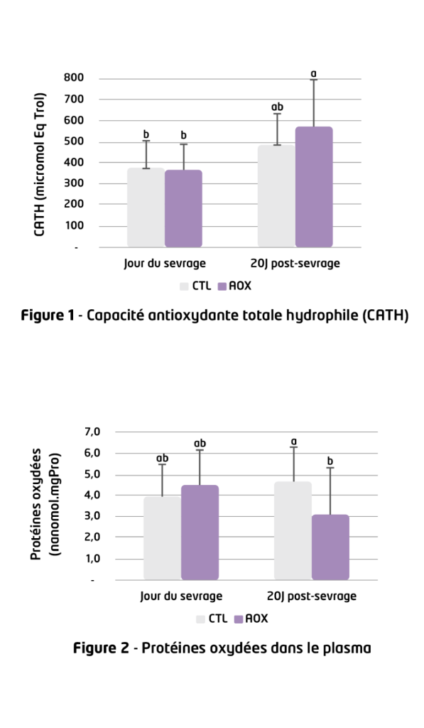 graph article 01